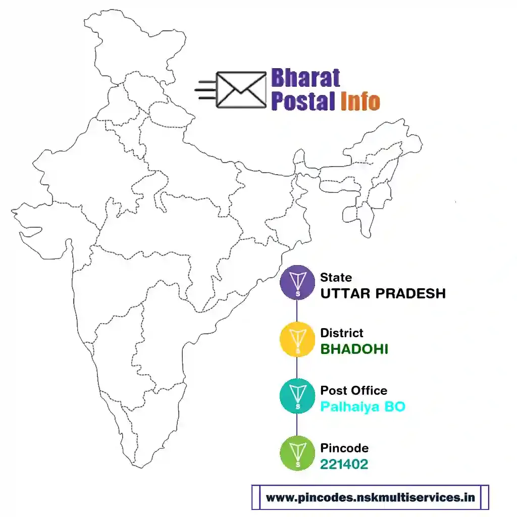 uttar pradesh-bhadohi-palhaiya bo-221402